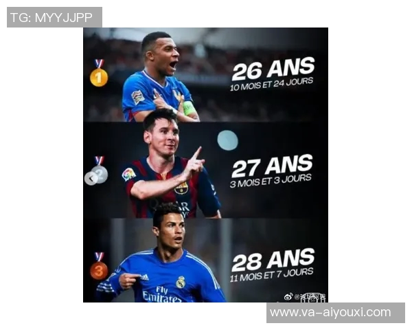 395球超越梅西,姆巴佩是本世纪27岁前进球最多的球员——一场关于潜力、坚持与选择的软文